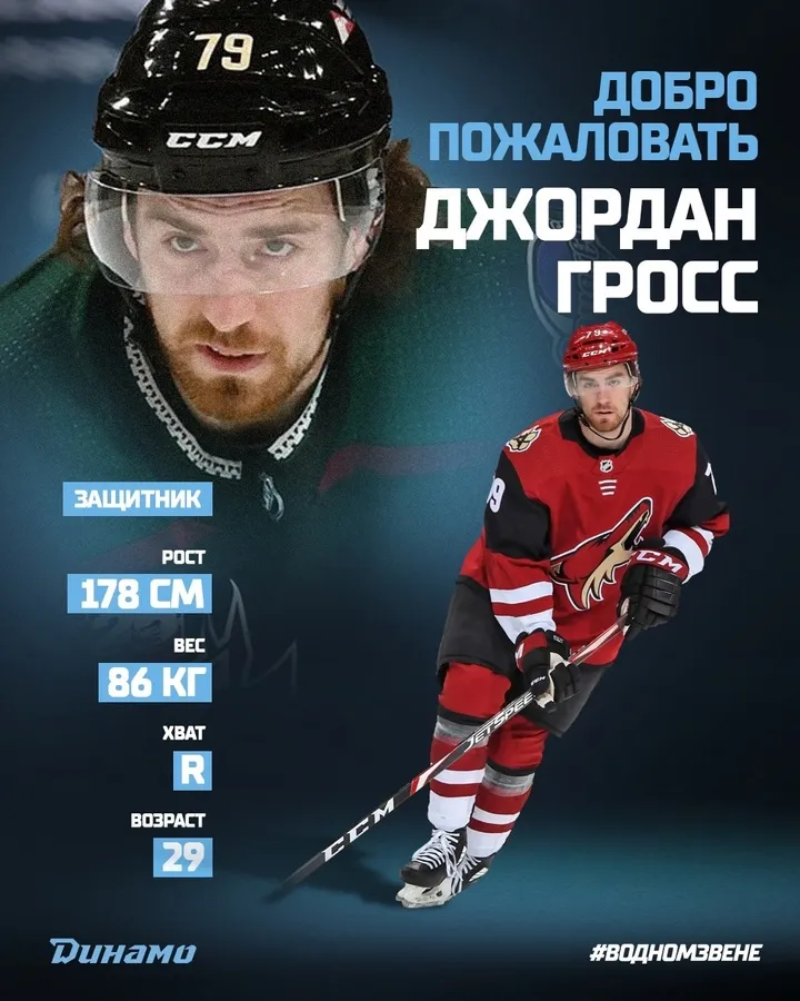 Минское "Динамо" подписало очередного защитника-легионера