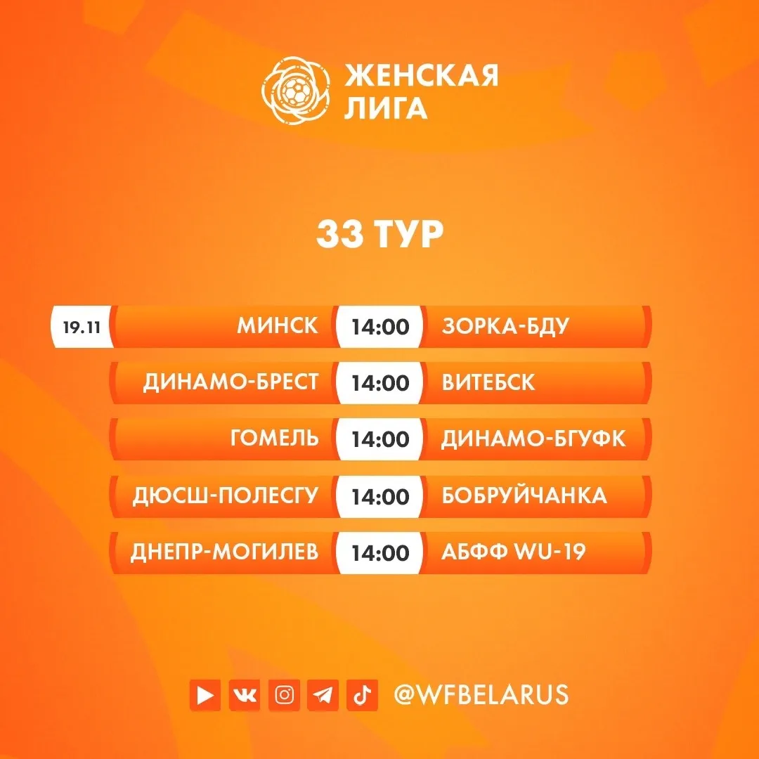 Анонс последнего тура чемпионата Беларуси по футболу среди женских команд 2023