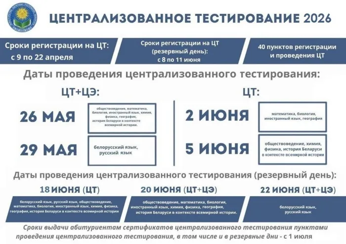 На Гомельщине создана областная комиссия по контролю за ходом подготовки и проведения вступительной кампании в 2026 году 