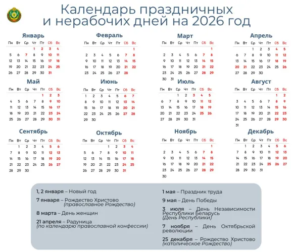 Узнали, когда белорусы будут отдыхать три дня подряд и сколько осталось ждать