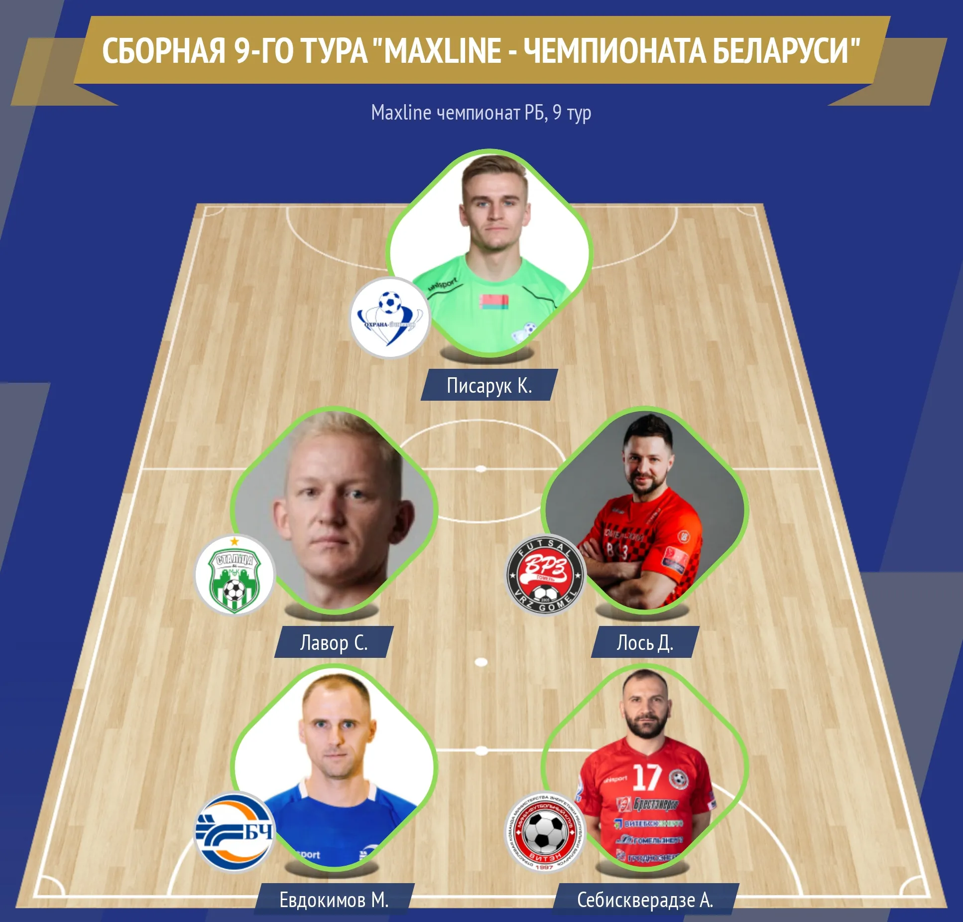 Игроки гомельских команд попали в символическую сборную 9-го тура чемпионата Беларуси по мини-футболу