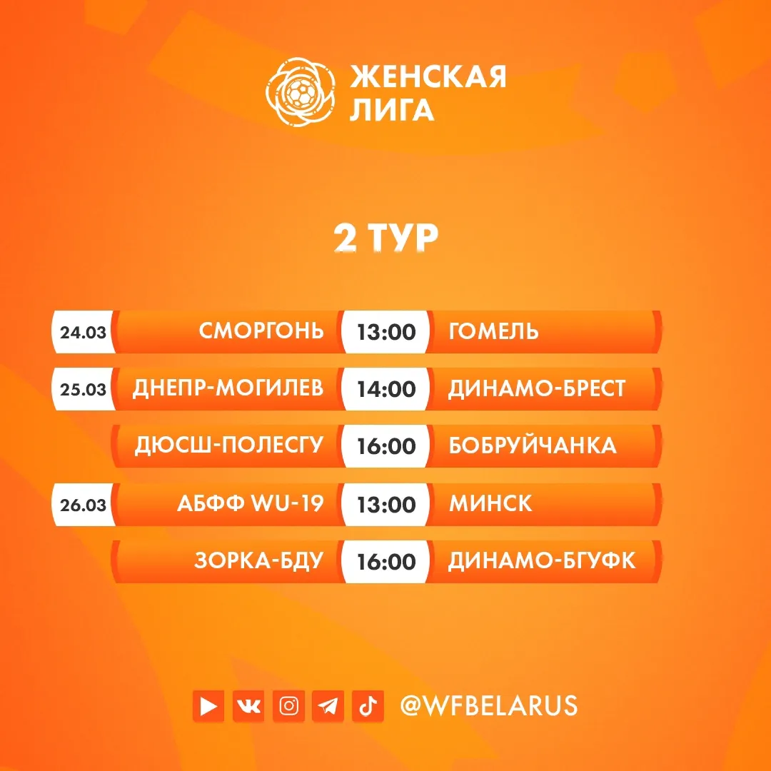 Анонс матчей 2-го тура чемпионата Беларуси по футболу среди женских команд