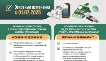 О переходе с 1 июля 2025 года на использование кассового оборудования соответствующего новым требованиям
