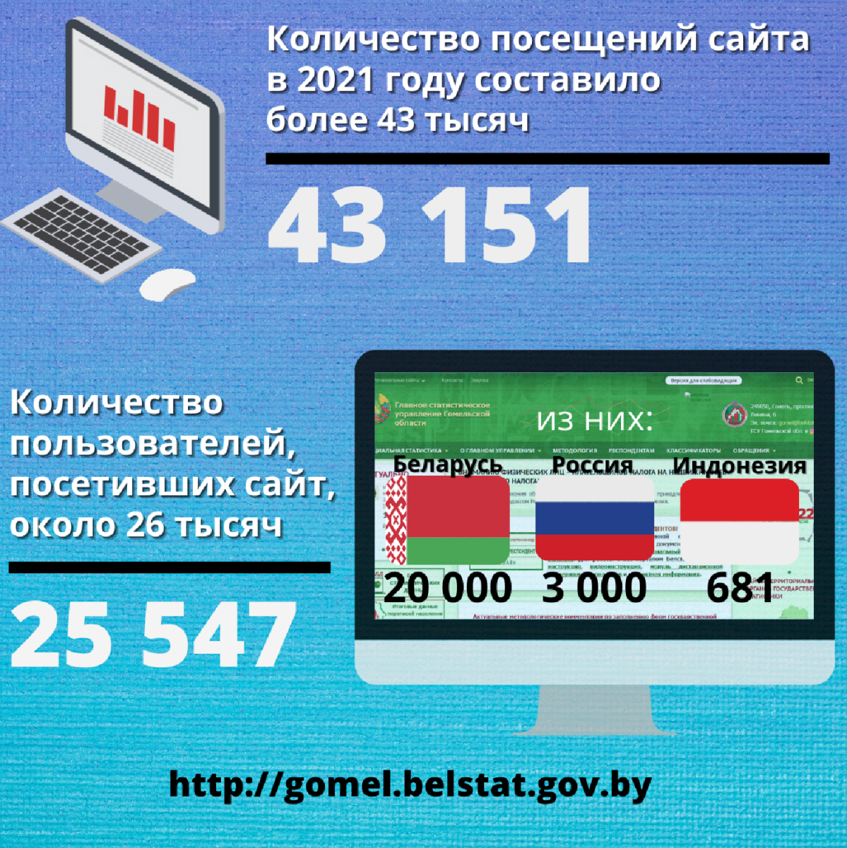 Статистика.jpg