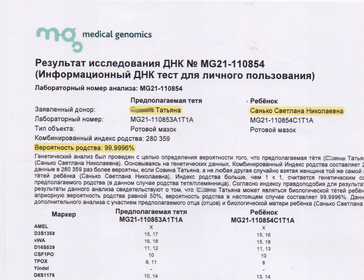 99 процентов1.jpg