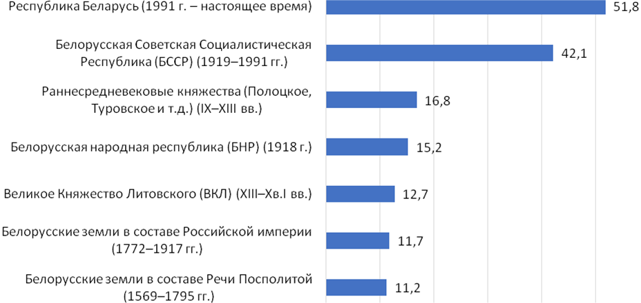 Grafik.png