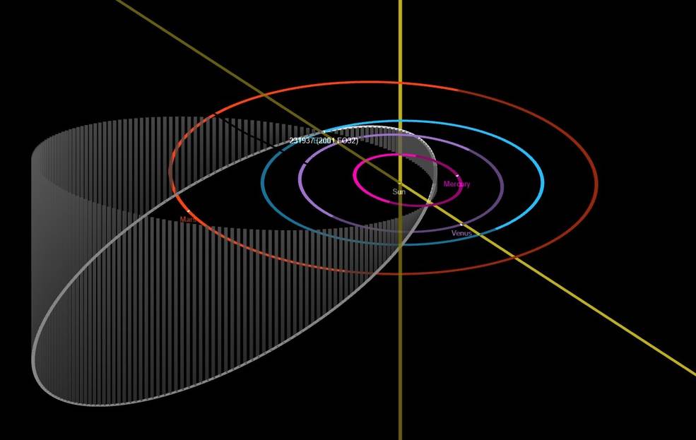 e_orbital-diagram.jpg e_orbital-diagram.jpg