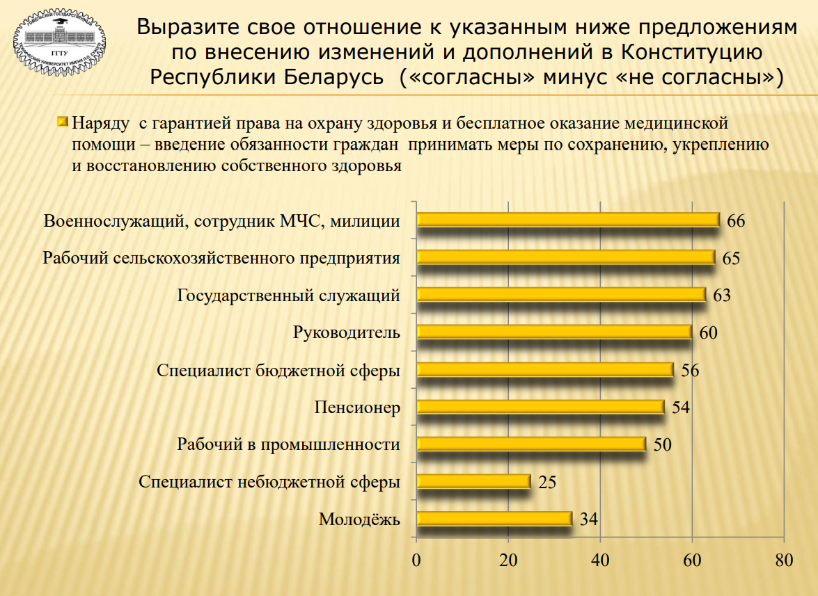 СоцОпрос3.png СоцОпрос3.png