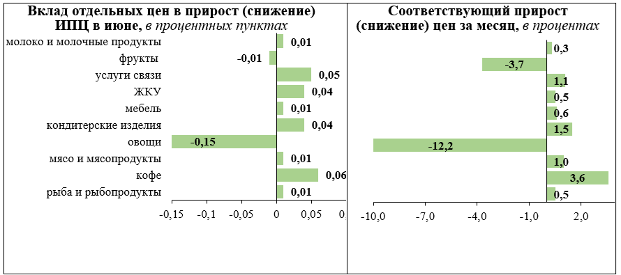 изображение_2025-08-26_111716731.png изображение_2025-08-26_111716731.png