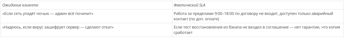 системный администратор системный администратор