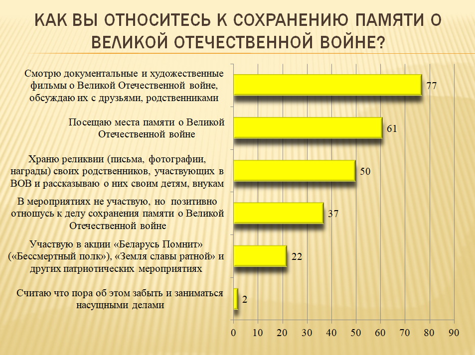Опрос4-13.jpg Опрос4-13.jpg