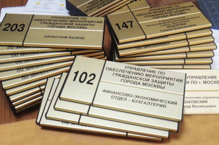 Правильный выбор таблички на дверь.jpg Правильный выбор таблички на дверь.jpg