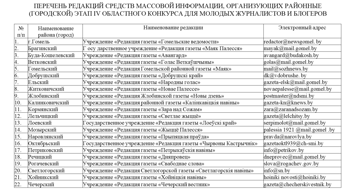 Снимок экрана 2024-11-29 153605.png