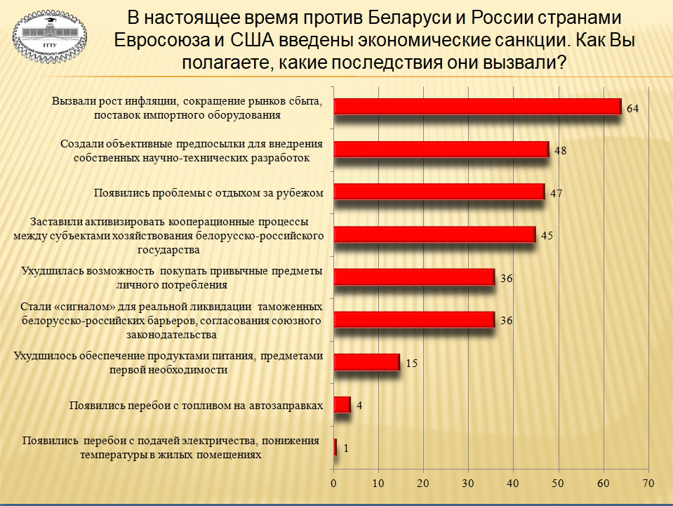 Опрос6-2.jpg Опрос6-2.jpg