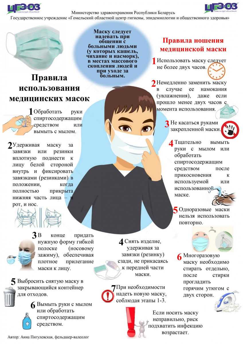 Маски_инфографика.jpg