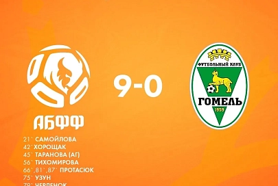Футболистки "Гомеля" крупно проиграли команде АБФФ