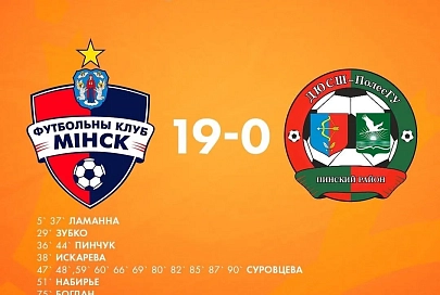 В матче чемпионата Беларуси футболистка единолично забила 11 голов