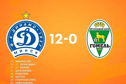 Футболистки "Гомеля" разгромно проиграли минскому "Динамо-БГУФК"