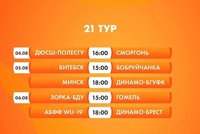 Анонс матчей 21-го тура чемпионата Беларуси среди женских команд 2023