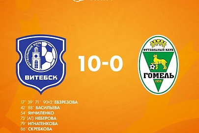 Футболистки "Гомеля" потерпели разгромное поражение от "Витебска"