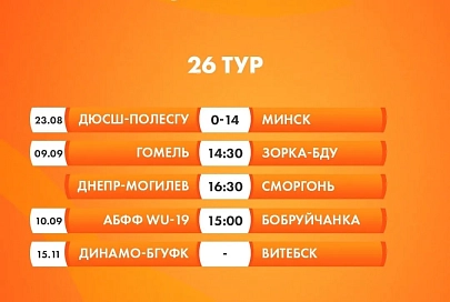 Анонс матчей 26-го тура чемпионата Беларуси по футболу среди женских команд
