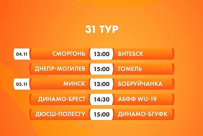 Анонс поединков 31-го тура чемпионата Беларуси по футболу среди женщин