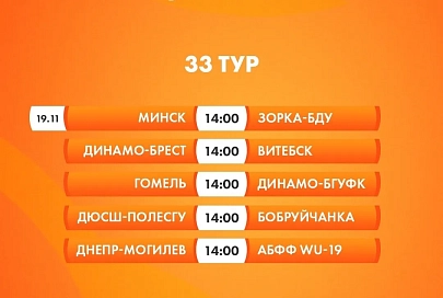 Анонс последнего тура чемпионата Беларуси по футболу среди женских команд 2023