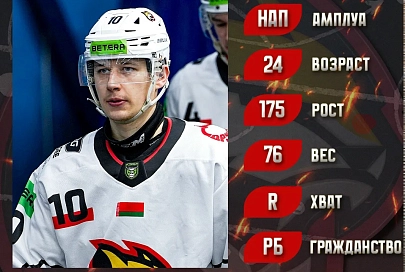 Два важных для "Гомеля" игрока останутся в команде на следующий сезон