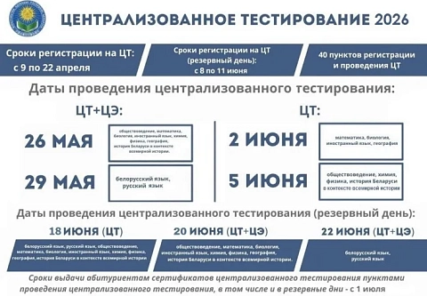 На Гомельщине создана областная комиссия по контролю за ходом подготовки и проведения вступительной кампании в 2026 году 