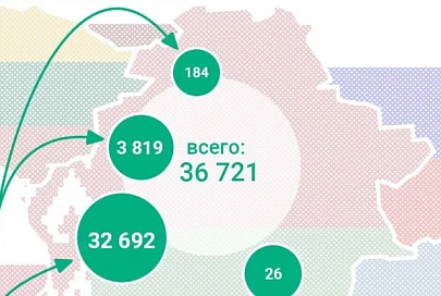 В мае более 8,3 тысячи граждан Украины прибыли в Беларусь