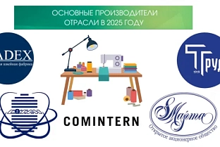 Зарплата работников легкой промышленности Гомельщины в 2026 году выросла на 4% и составила почти две тысячи рублей